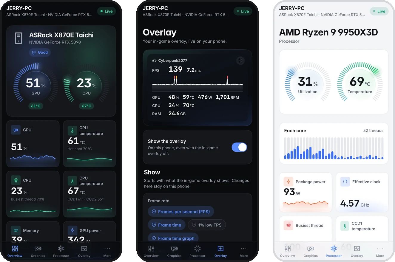 Coreloom on a phone: the Overview with GPU and CPU gauges, the Overlay tab with a game's frame rate, frame-time graph and readings, and the Processor page with every core.
